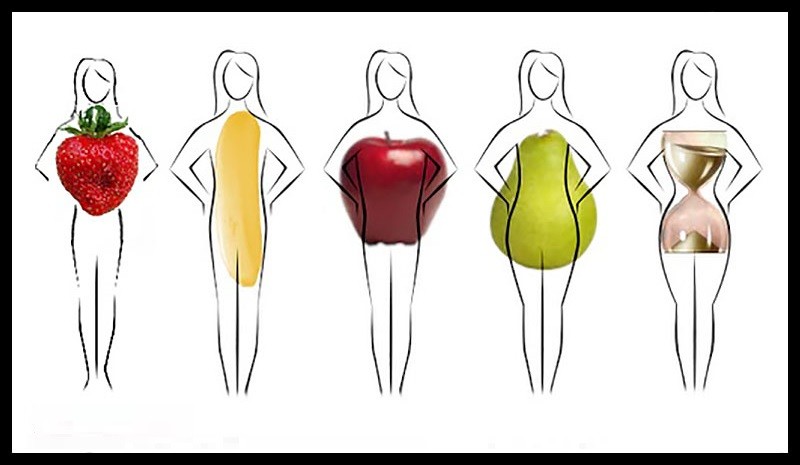 Kadınlar İçin Skinny Jeans Nasıl Giyilir ? Kombinler nasıl olmalı ? Body Types